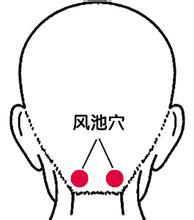降压，中医“四宝方”