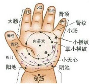 儿童反复上感 推拿可防范