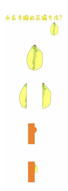 瘦身： 一个饭盒就够了