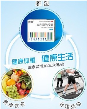 雅塑奥利司他健康减肥新体验