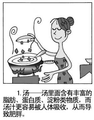 健美四忌