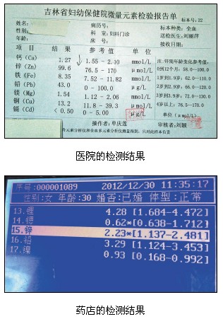药店免费测微量元素实属卖药 谁测谁缺