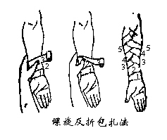 不同部位的绷带包扎步骤