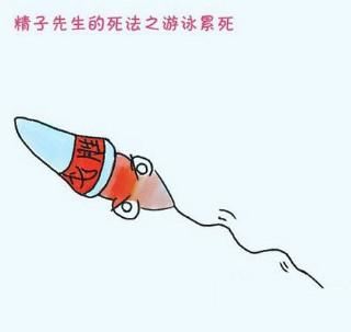 图解精子的15种悲催死法