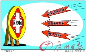 广东医生多点执业获突破 打个招呼就能多点行医