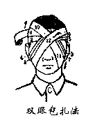 不同部位的绷带包扎步骤