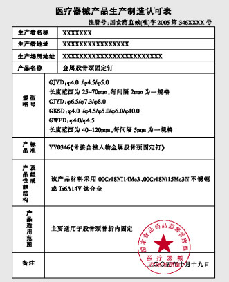 证号相同为何注册证无效