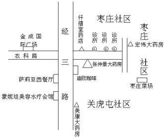 社区药店的磁石效应
