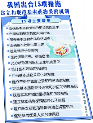 国务院办公厅印发指导意见：基本药物以省为单位
