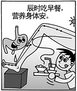 十二时辰养生歌（二）
