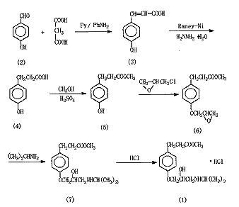 正确使用β受体阻滞剂
