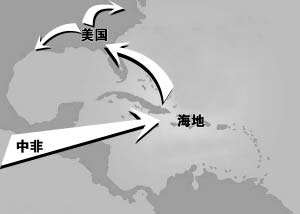 艾滋扩散全球路线图公布
