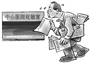医患双盼“检验外包”