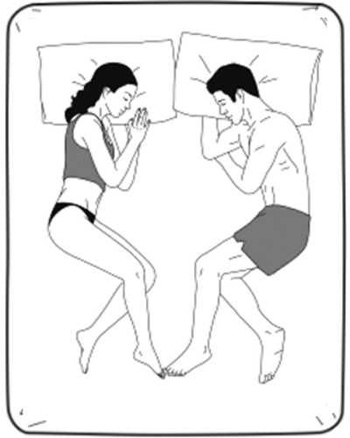 夫妻间哪种睡姿最般配