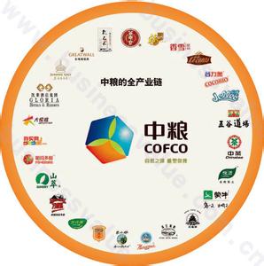 转基因产品安全食用与环境友好的2000个理由