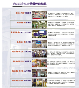 国际化交响曲，原料药会新主张