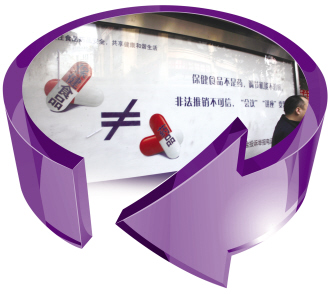 食药法律性质转化是与非