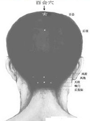 男人常搓5处固精益肾