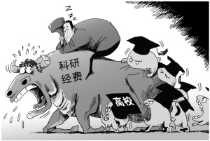 医学科研：诚信底线不容逾越