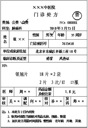 中药处方格式及书写规范