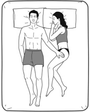 夫妻间哪种睡姿最般配