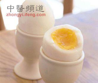 25种“不老仙丹”