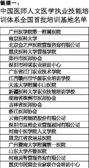 人文医学技能或纳入执业考核