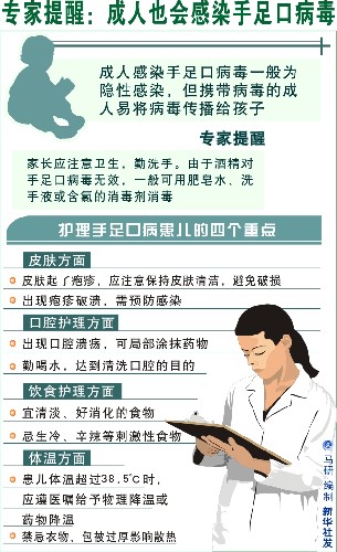 成人会将手足口病病毒传给孩子