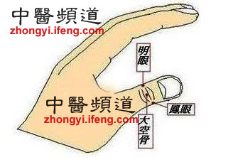 电脑族学生：常按明眼穴