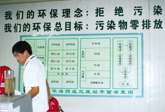 医药环保第二波
