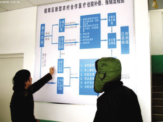 广东：三大模式管好“救命钱”
