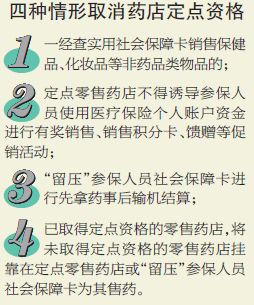 新疆出台新规：四种情形取消药店定点资格