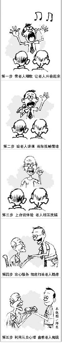 郑州医疗器械免费体验欺骗老年人黑幕