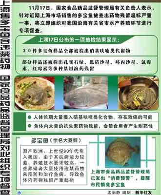 上海部分超市停售多宝鱼 药监局赴鲁抽检