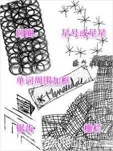 揭秘：信手涂鸦的情绪密码