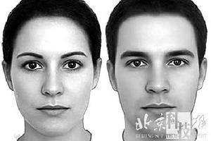 男人和女人最完美的面孔什么样图