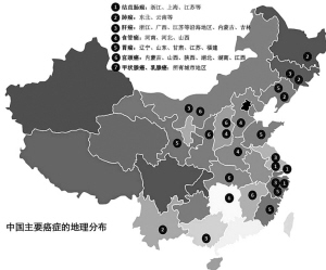 应对癌症 预防仍是最好的“处方”