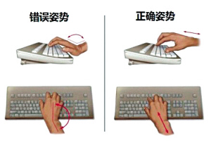 你敲键盘的姿势对不对