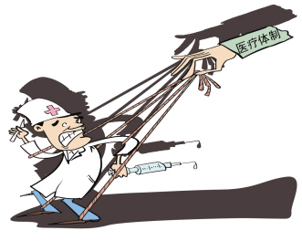 谁束缚了医生救人的手脚