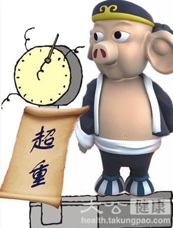 十万八千里路八戒依然是个胖子 减肥应该怎么做？