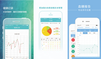 移动医疗，盛宴？鸿门宴？