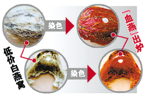 染色燕窝 危害多多