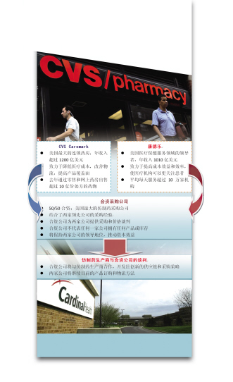 CVS康德乐宣布结盟十年