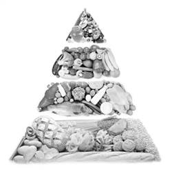 网传“食物替换法”可行吗