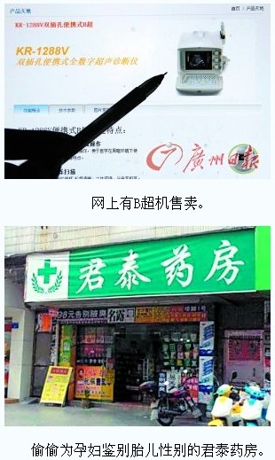 广州1家药房偷做“B超”验男女