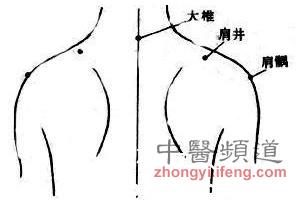 考生按摩4大穴位 可赶走身体不适症状