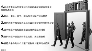 快，拆掉阻碍社会办医玻璃门
