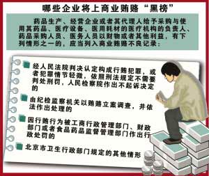 21家药企禁售2年北京设立商业贿赂公示制