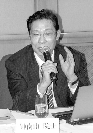 找寻慢阻肺防治的支点