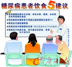 百名老广13个糖尿病 超过七成人不知道自己患病